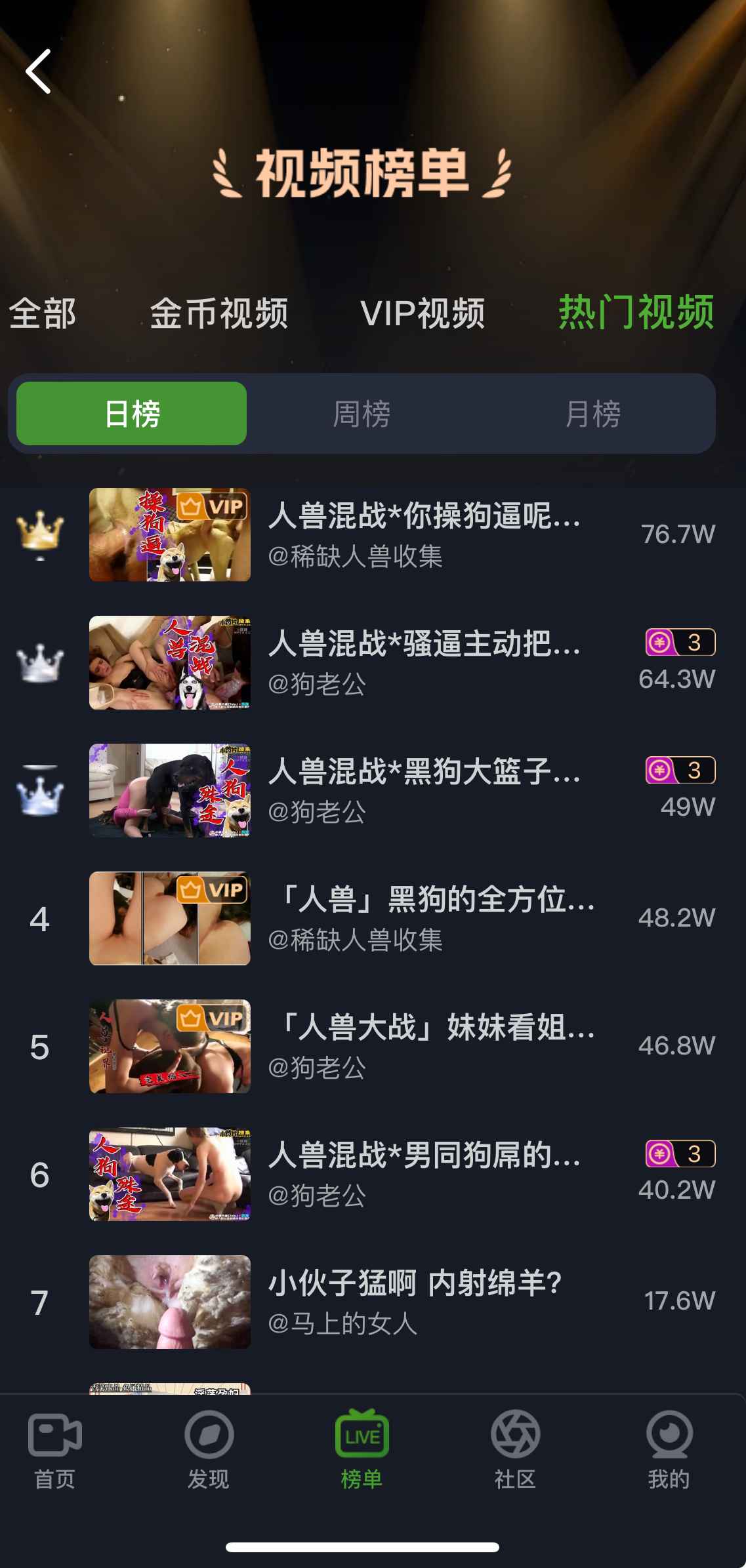 重口社APP热门视频榜单界面截图